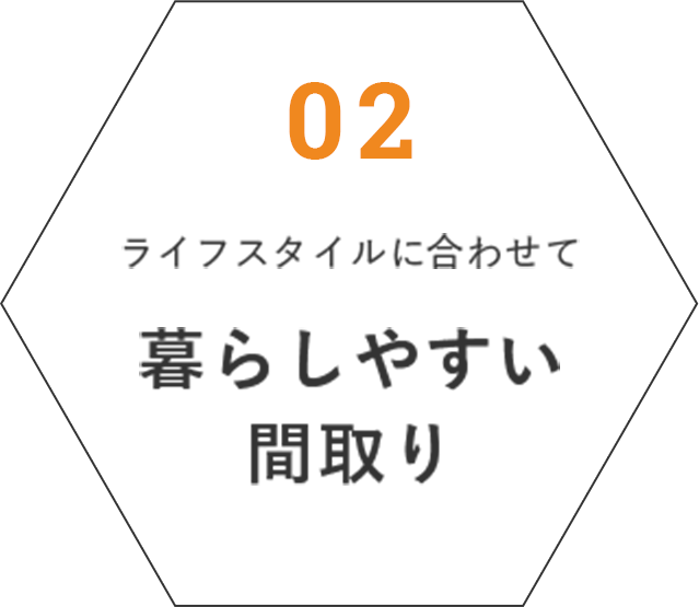 02.ライフスタイルに合わせて暮らしやすい間取り